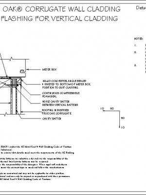 RI-RTCW017A-1-METER-BOX-BASE-FLASHING-FOR-VERTICAL-CLADDING-ON-CAVITY-pdf.jpg
