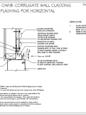 RI-RTCW040A-METER-BOX-HEAD-FLASHING-FOR-HORIZONTAL-CLADDING-pdf.jpg