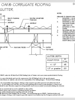 RI-RTCR028A-RAKING-INTERNAL-GUTTER-pdf.jpg