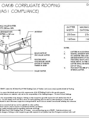 RI-RTCR006A-VALLEY-DETAIL-E2-AS1-COMPLIANCE-pdf.jpg