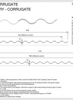 RI CC000C PROFILE SUMMARY CORRUGATE pdf