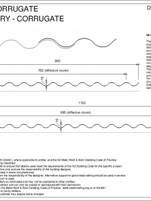 RI CC000C PROFILE SUMMARY CORRUGATE pdf