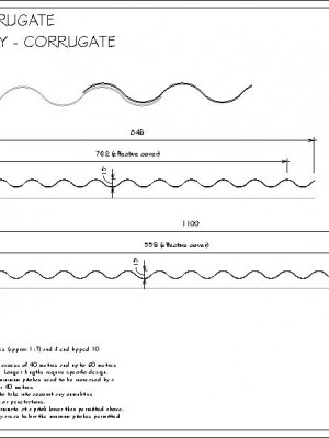 RI-RC000C-PROFILE-SUMMARY-CORRUGATE-pdf.jpg