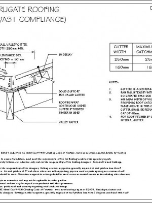 RI-RCR006A-VALLEY-DETAIL-E2-AS1-COMPLIANCE-pdf.jpg