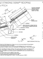 RI-EDSR003B-TYPICAL-CHANGE-IN-PITCH-pdf.jpg