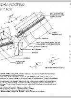 RI-ERSR003B-TYPICAL-CHANGE-IN-PITCH-pdf.jpg