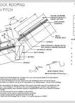 RI-ESLR003A-TYPICAL-CHANGE-IN-PITCH-pdf.jpg