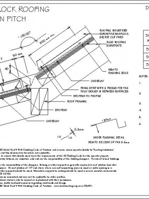 RI-ESLR003A-TYPICAL-CHANGE-IN-PITCH-pdf.jpg