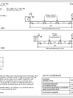 RI-EE50-000C-PROFILE-SUMMARY-EUROLOK-pdf.jpg