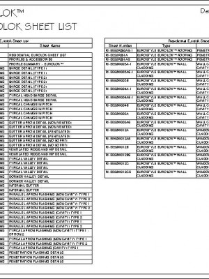 RI-EE50-000A-RESIDENTIAL-EUROLOK-SHEET-LIST-pdf.jpg