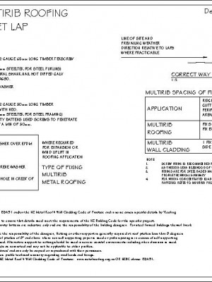 RI-RMRR008A-FIXINGS-AND-SHEET-LAP-pdf.jpg