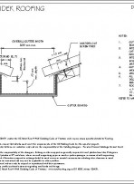 RI-RMDR007A-INTERNAL-GUTTER-pdf.jpg