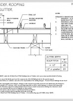 RI-RMDR028A-RAKING-INTERNAL-GUTTER-pdf.jpg