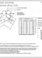 RI-RMDR005A-RIDGE-AND-HIP-FLASHING-ROLL-TOP-pdf.jpg