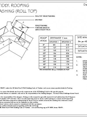 RI-RMDR005A-RIDGE-AND-HIP-FLASHING-ROLL-TOP-pdf.jpg
