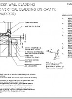 RI-RMDW012C-1-SILL-FLASHING-FOR-VERTICAL-CLADDING-ON-CAVITY-RECESSED-WINDOW-DOOR-pdf.jpg