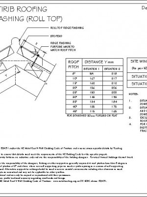 RI-RMRR005A-RIDGE-AND-HIP-FLASHING-ROLL-TOP-pdf.jpg