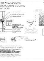 RI-RMRW032C-SILL-FLASHING-FOR-HORIZONTAL-CLADDING-RECESSED-WINDOW-DOOR-pdf.jpg