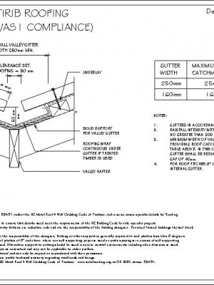 RI-RMRR006A-VALLEY-DETAIL-E2-AS1-COMPLIANCE-pdf.jpg