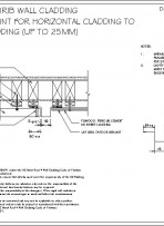 RI-RMRW029A-VERTICAL-BUTT-JOINT-FOR-HORIZONTAL-CLADDING-TO-ALTERNATIVE-CLADDING-UP-TO-25MM-pdf.jpg