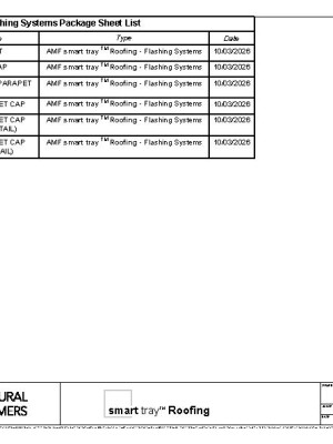 AMF Flashing Systems 2026 pdf