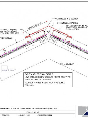 SMARTTRAY-STANDING-SEAM-STANDARD-HIP-AND-RIDGE-FLASHING-VENTED-pdf.jpg