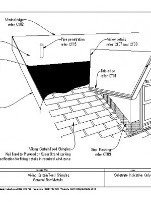 CertainTeed-Details-Full-Set-pdf.jpg