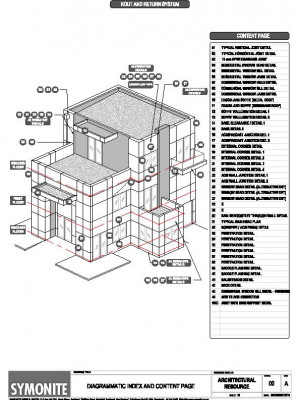 Symonite-Standard-Details-Rout-and-Return-System-pdf.jpg