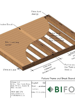 02 Picture Frame and Break Board layout for all substructures pdf