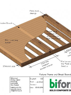 02-Picture-Frame-and-Break-Board-layout-for-all-substructures-pdf.jpg