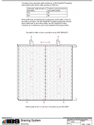 rigidrap-1340-brace-system-uplift-resistance-pdf.jpg