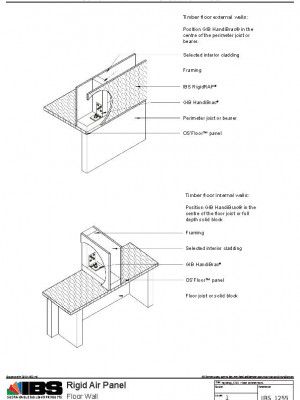 rigidrap-1255-floor-connections-pdf.jpg