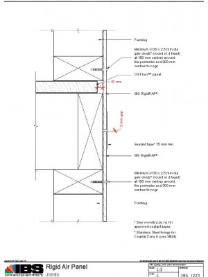 rigidrap-1223-joints-horizontal-joint-pdf.jpg