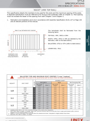 SS.01.12T AscotVRRTop