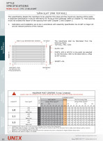 SS.15.06T SafaslatPRRTop