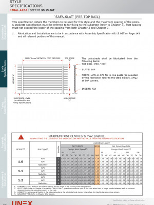 SS.15.06T SafaslatPRRTop