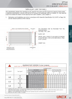 SS.15.04T SafaslatVRTTop