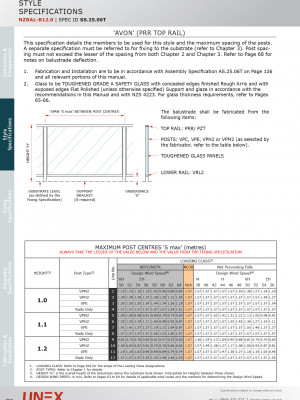 SS.25.06T AvonPRRTop