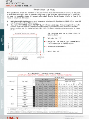 SS.25.12T AvonVRRTop