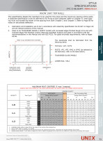 SS.25.04T AvonVRTTop