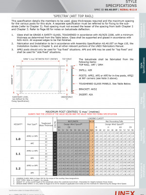 SS.40.05T SpectraARTTop