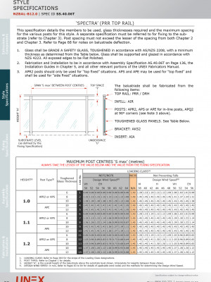 SS.40.06T SpectraPRRTop