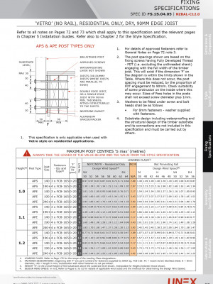 FS.1S.04.05 VetroResidential OnlyDry90mm Edge Joist