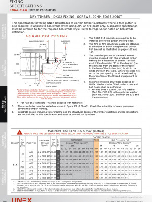 FS.1S.07.03 Dry TimberDKG2Fix90mm Edge Joist