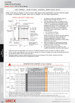 FS.1S.08.01 Dry TimberDKFBFix90mm Edge Joist