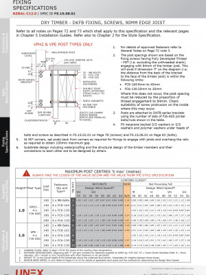 FS.1S.08.01 Dry TimberDKFBFix90mm Edge Joist