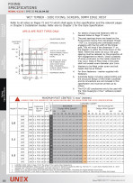 FS.2S.04.03 Wet TimberSFix90mm Edge Joist