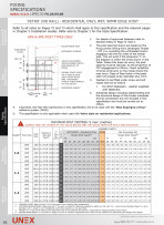 FS.2S.04.05 VetroResidential OnlyWet90mm Edge Joist