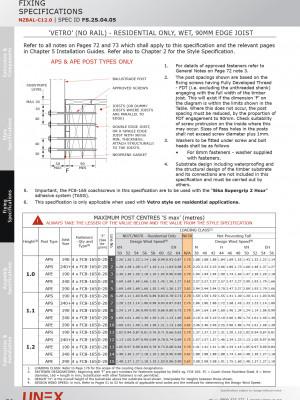 FS.2S.04.05 VetroResidential OnlyWet90mm Edge Joist