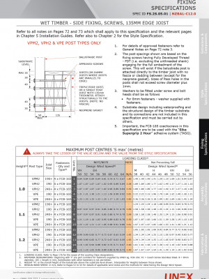 FS.2S.05.01 Wet TimberSFix135mm Edge Joist